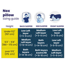 Load image into Gallery viewer, Brightr® Nox Vegan Down Alternative pillow Brightr®
