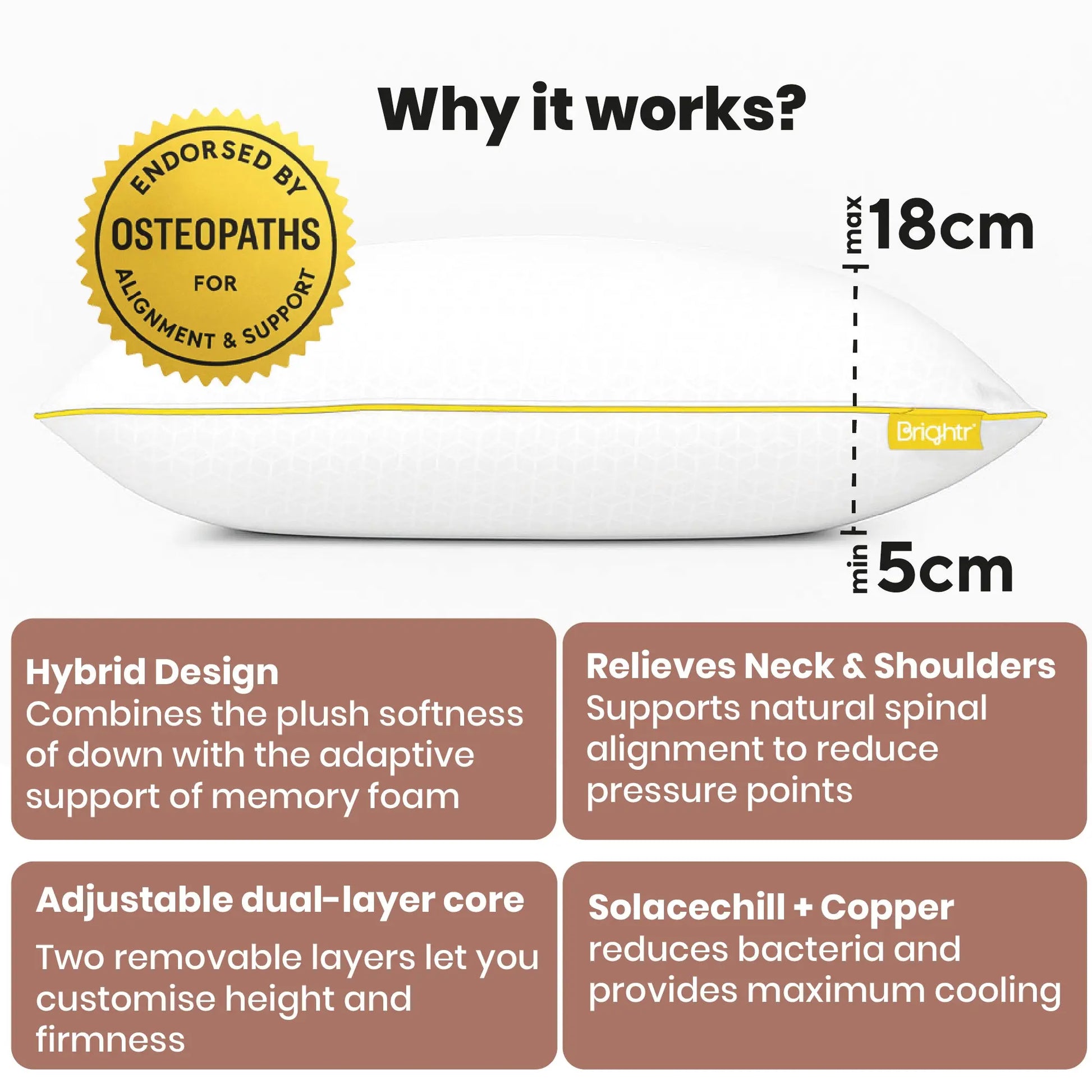 Brightr Stella Best Hybrid Memory Foam Pillow for Neck pains