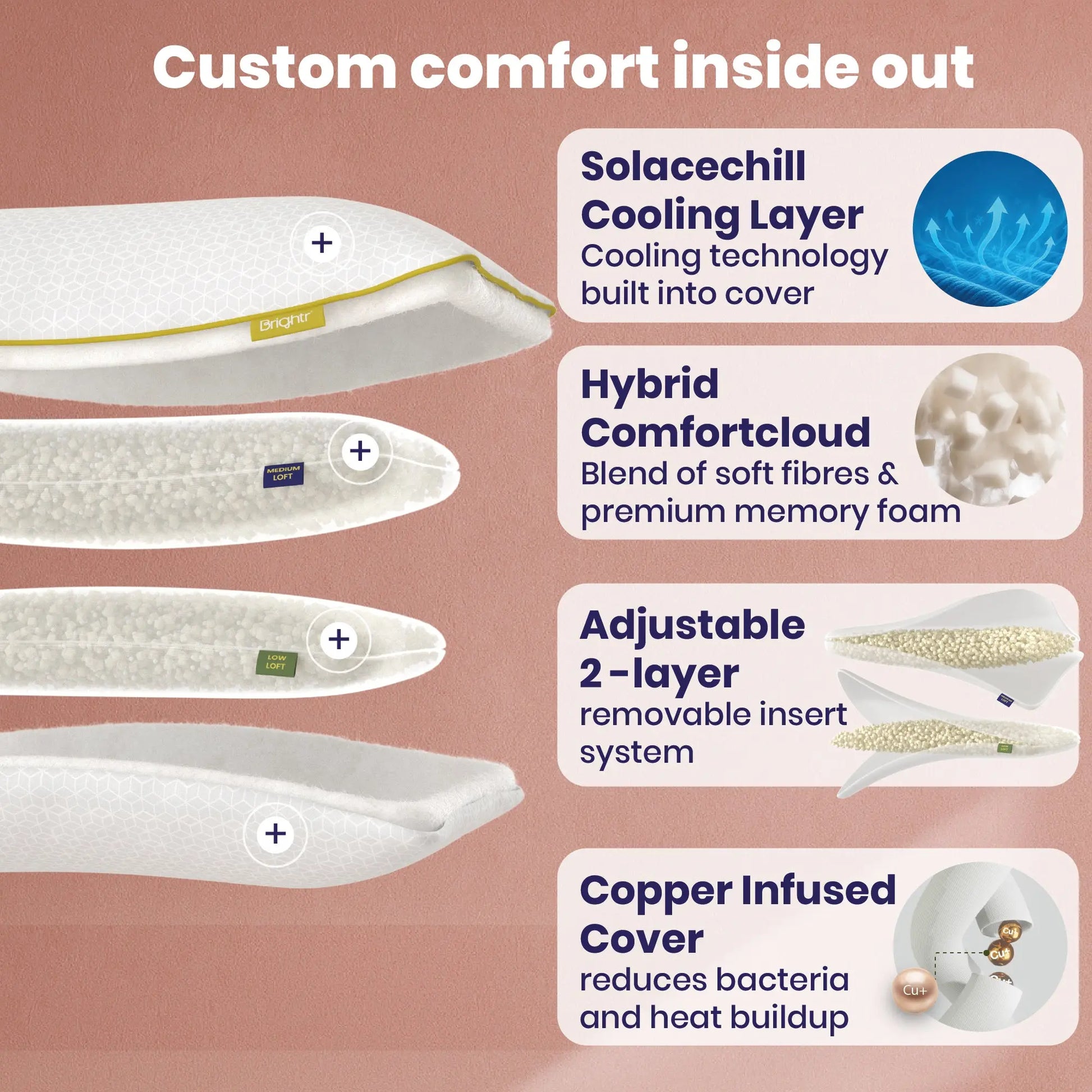 Brightr Stella Best Hybrid Memory Foam Pillow for Neck pains