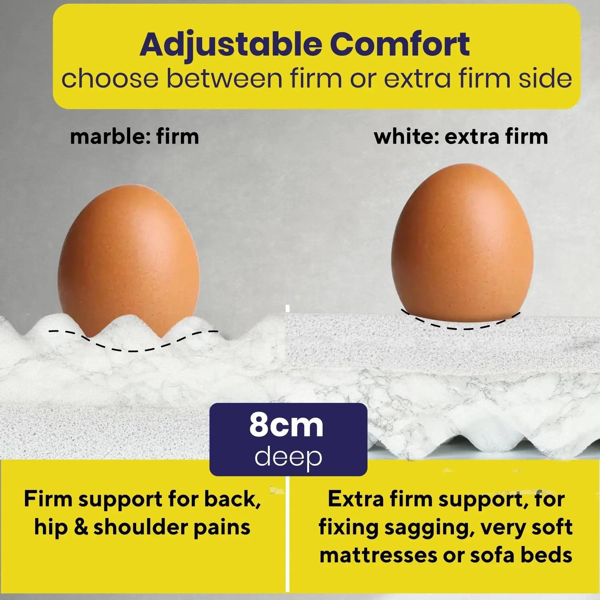 Brightr®  Orthopedic Firm/Hard Mattress Topper for Back Pains Brightr® Sleep