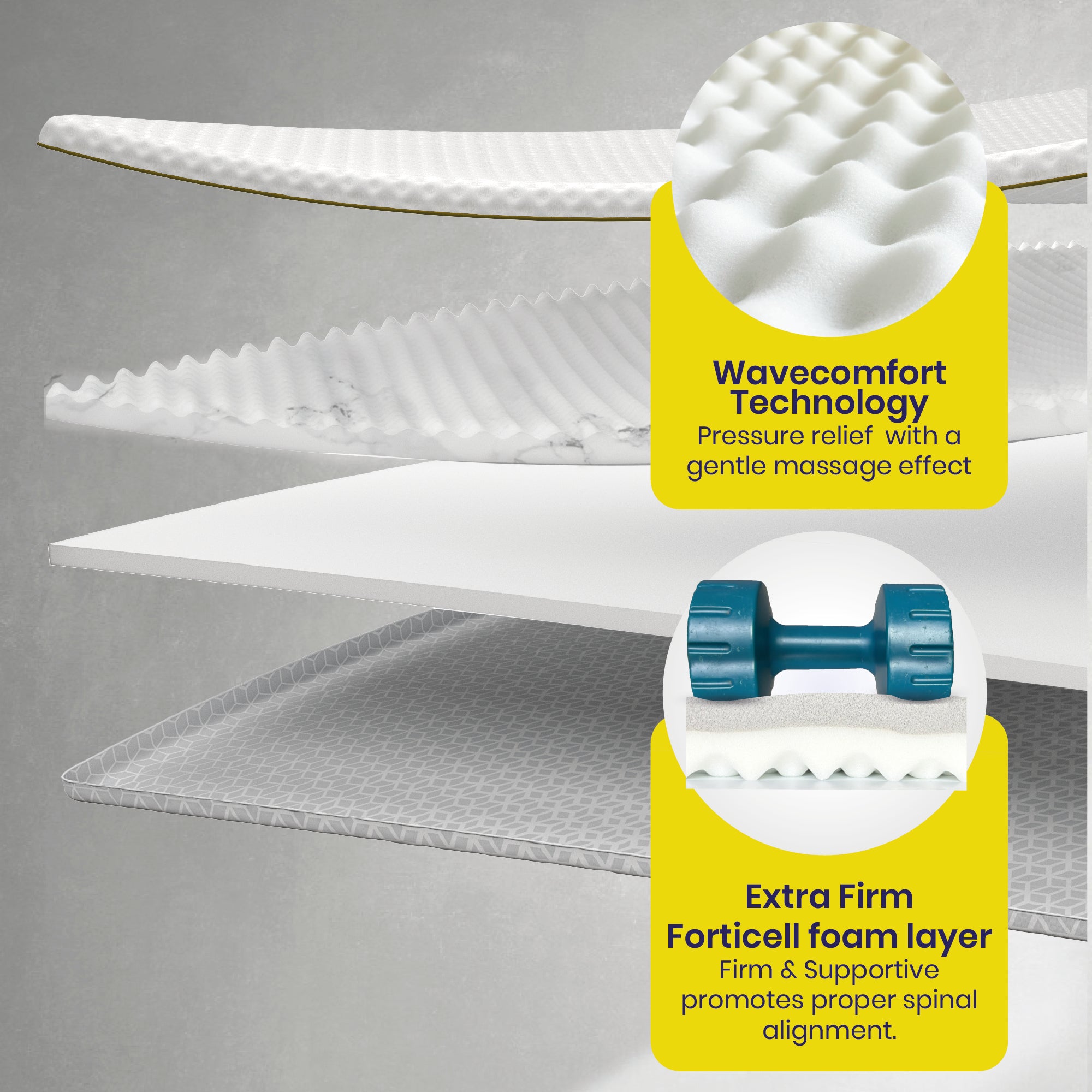 Brightr Titan Firm Extra Firm Mattress Topper 8cm
