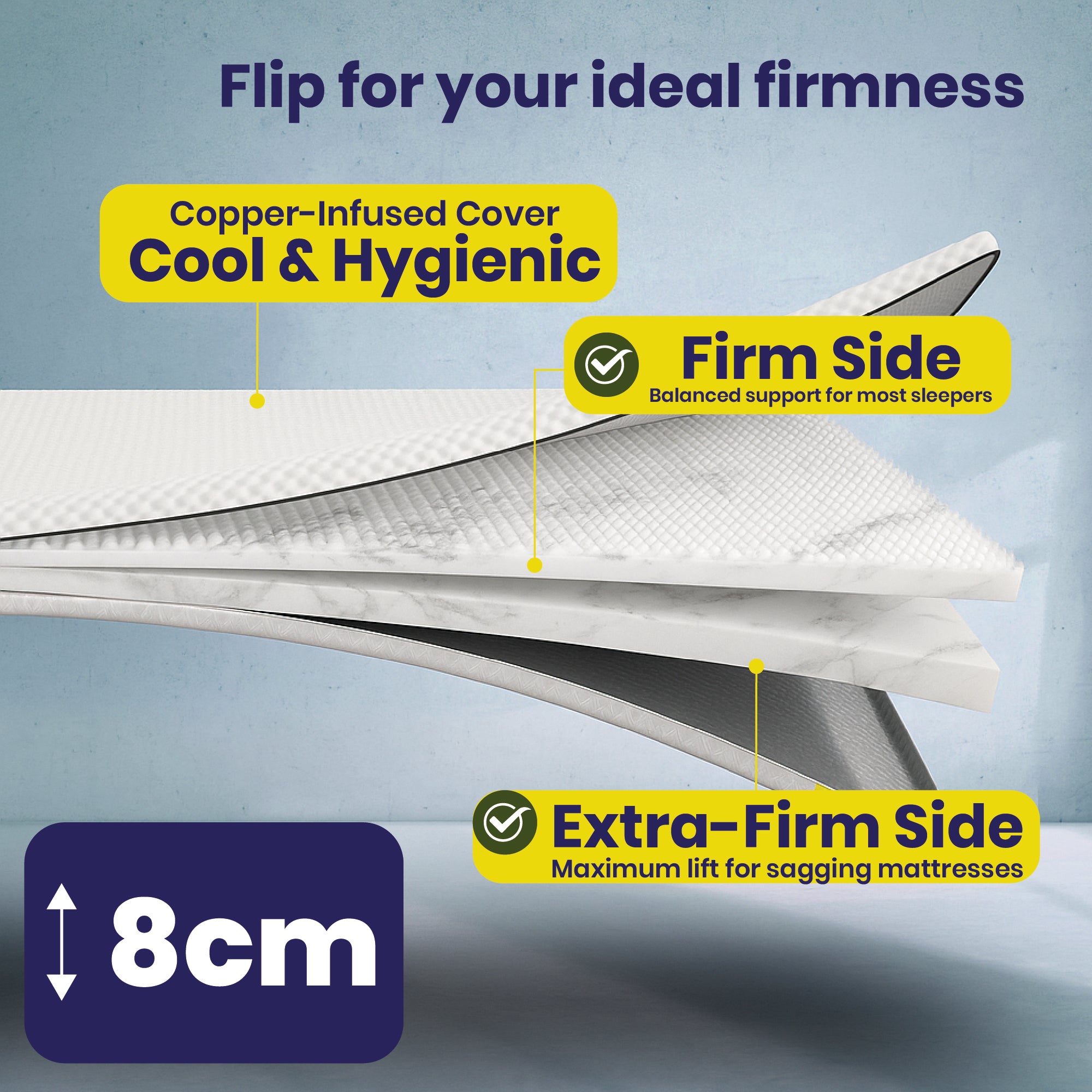 Brightr Titan Firm Extra Firm Mattress Topper 8cm