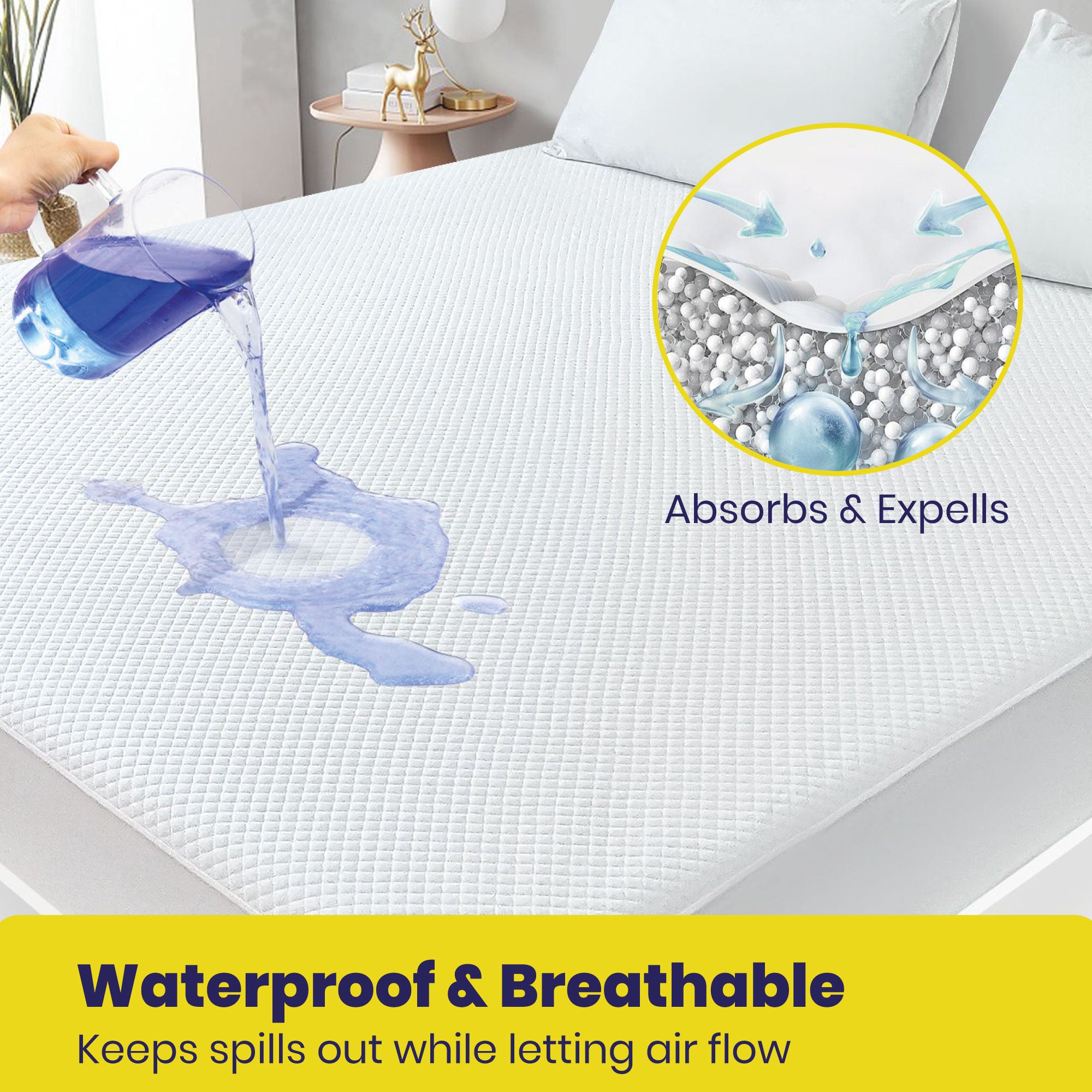 Brightr Waterproof mattress protector
