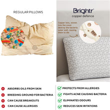 Load image into Gallery viewer, Brightr® Eclipse Orthopedic Memory Foam Pillow - Cooling Support for Neck Pain Relief
