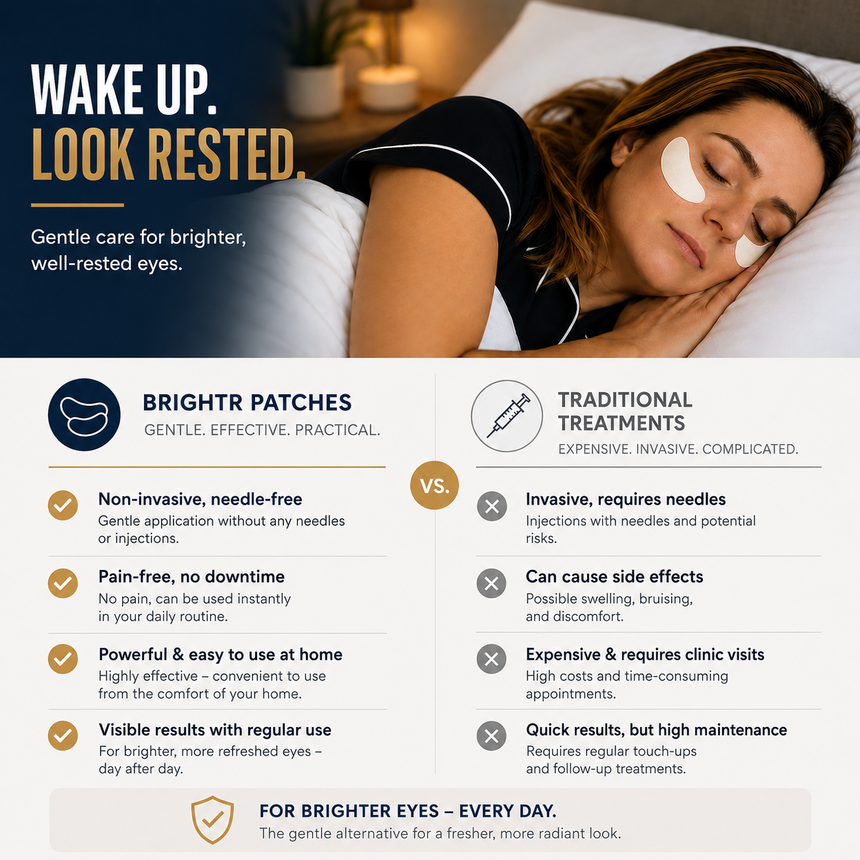 Brightr® Eye wrinkle smoothing patches