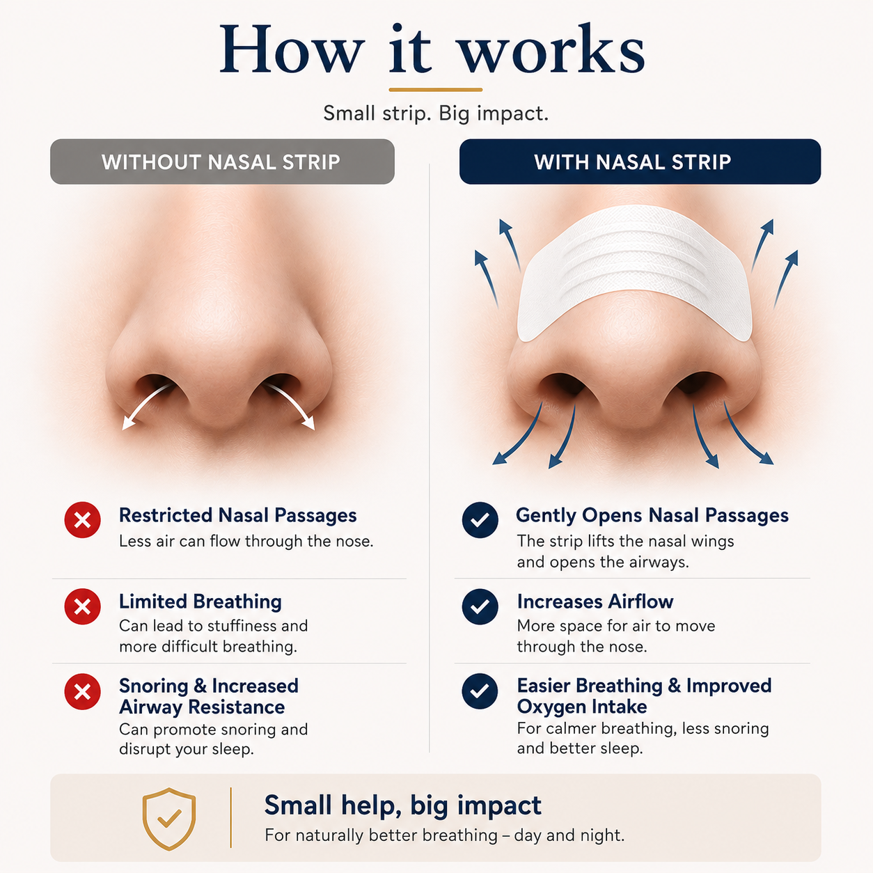 Brightr Nose Strips