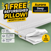 Load image into Gallery viewer, Brightr® Aurora Mattress topper Refurbished
