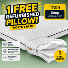 Load image into Gallery viewer, Brightr®  Titan Mattress Topper Refurbished

