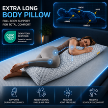 Load image into Gallery viewer, Brightr® Hug Body pillow Refurbished
