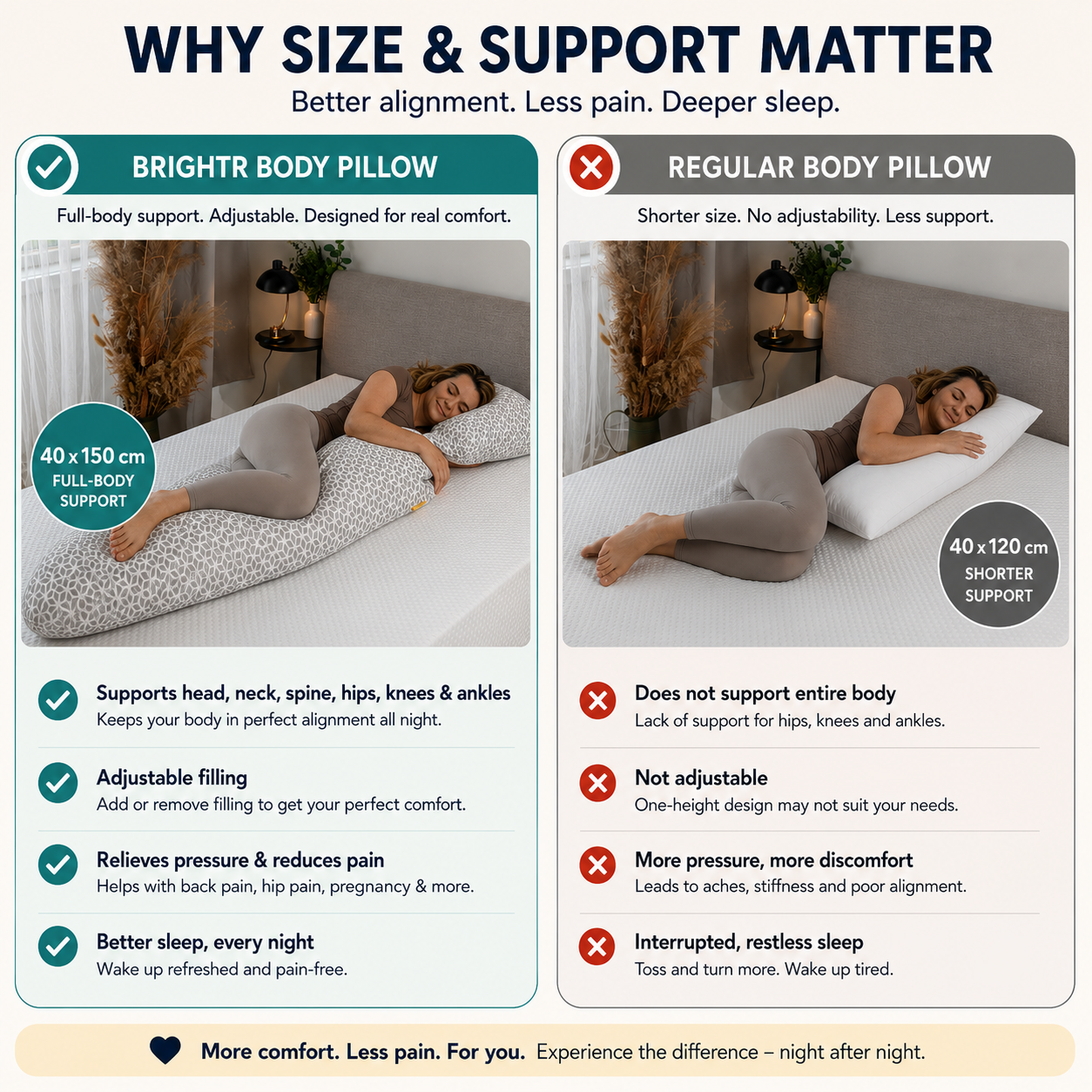 Brightr® Hug Body Pillow