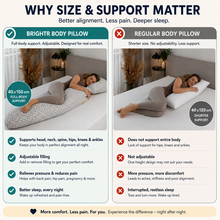Load image into Gallery viewer, Brightr® Hug Body pillow Refurbished

