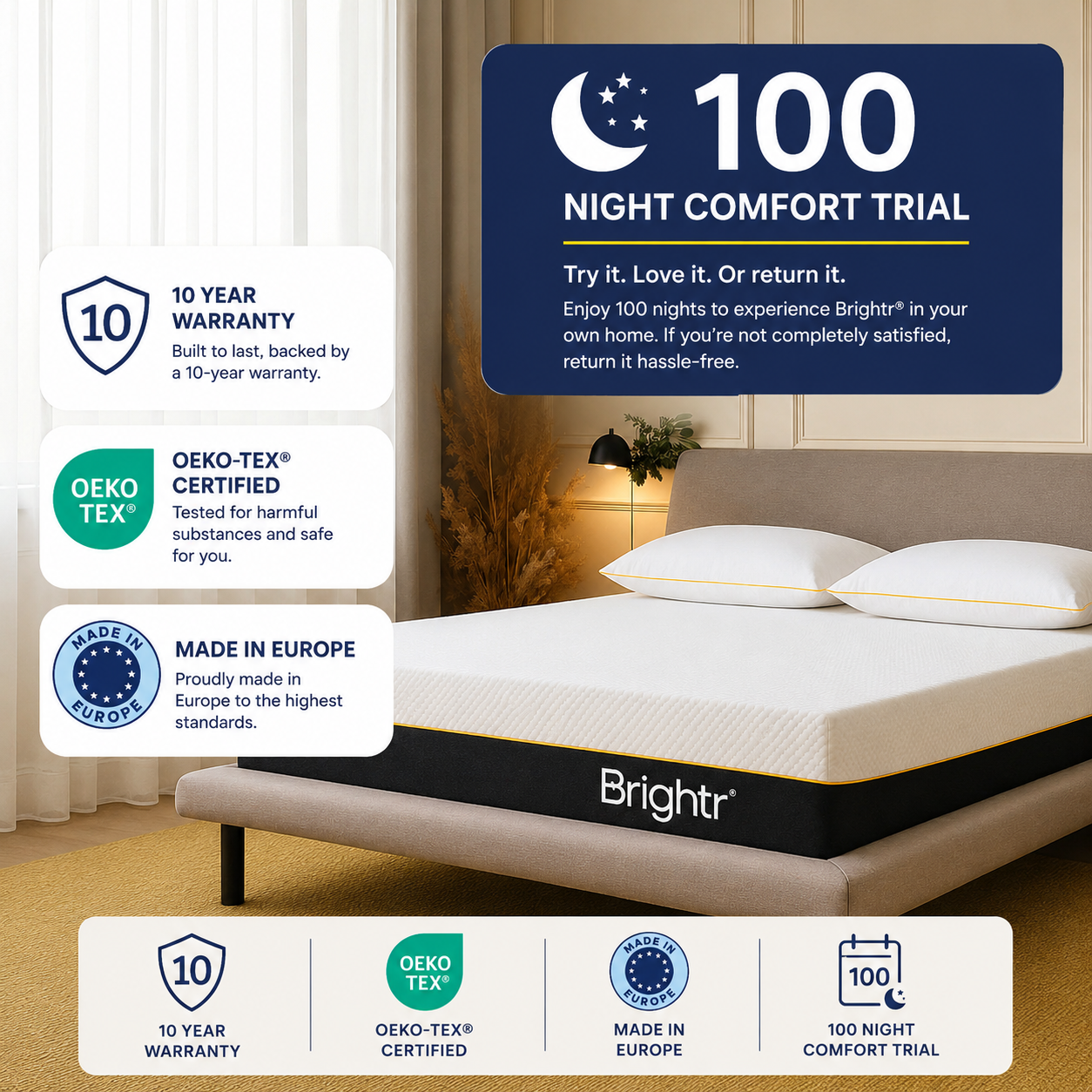 Best Memory Foam Mattress - Brightr® SixSense  6 in 1 mattress