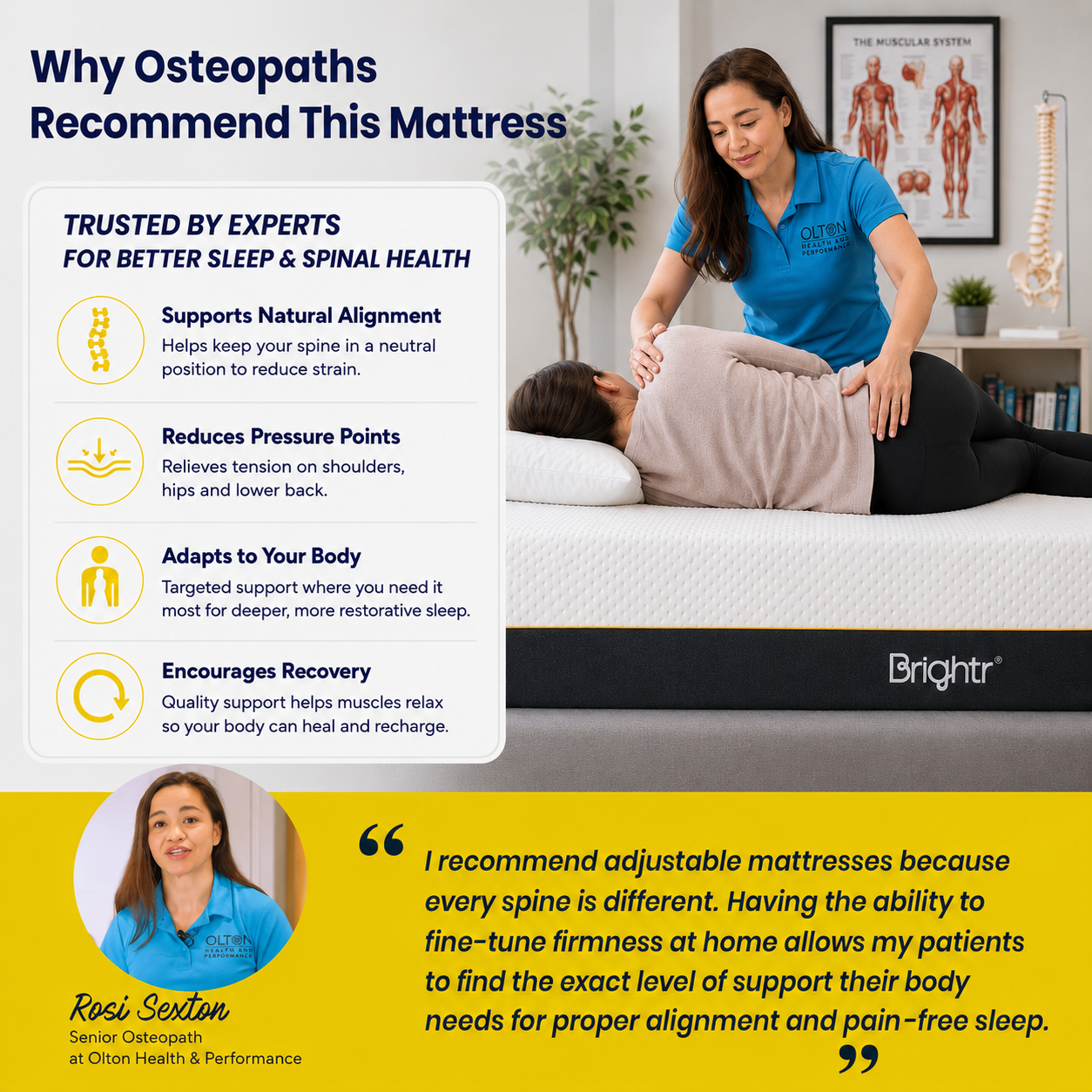 Best Memory Foam Mattress - Brightr® SixSense  6 in 1 mattress