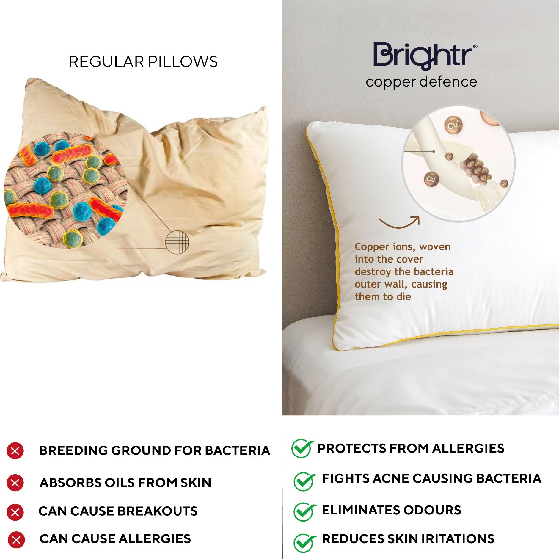 Brightr Nox Adjustable Down Alternative Pillow - Customizable Comfort