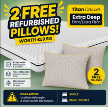 Load image into Gallery viewer, Brightr®  Titan Deluxe Mattress Topper Refurbished
