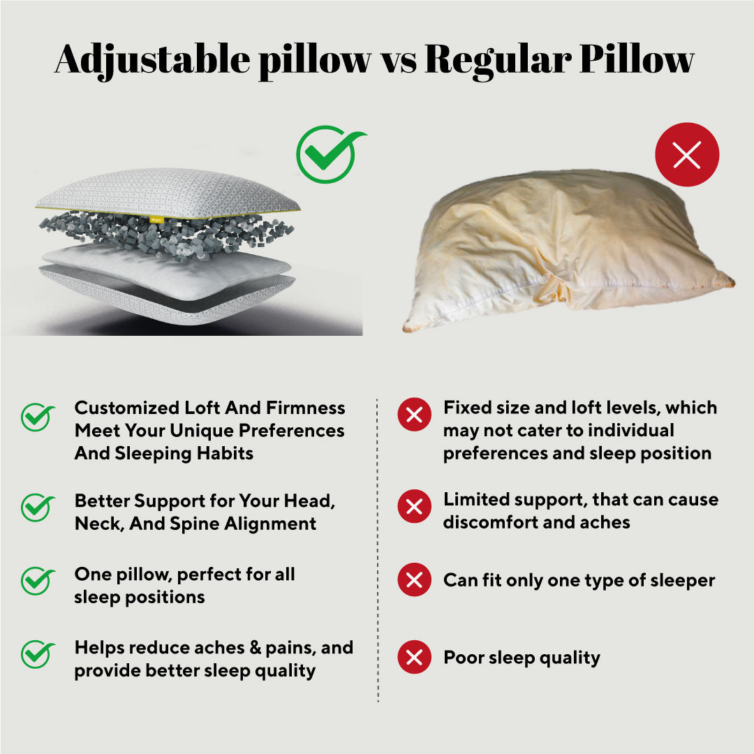 Brightr Sleep Adjustable Hybrid Stella Memory Foam pillow