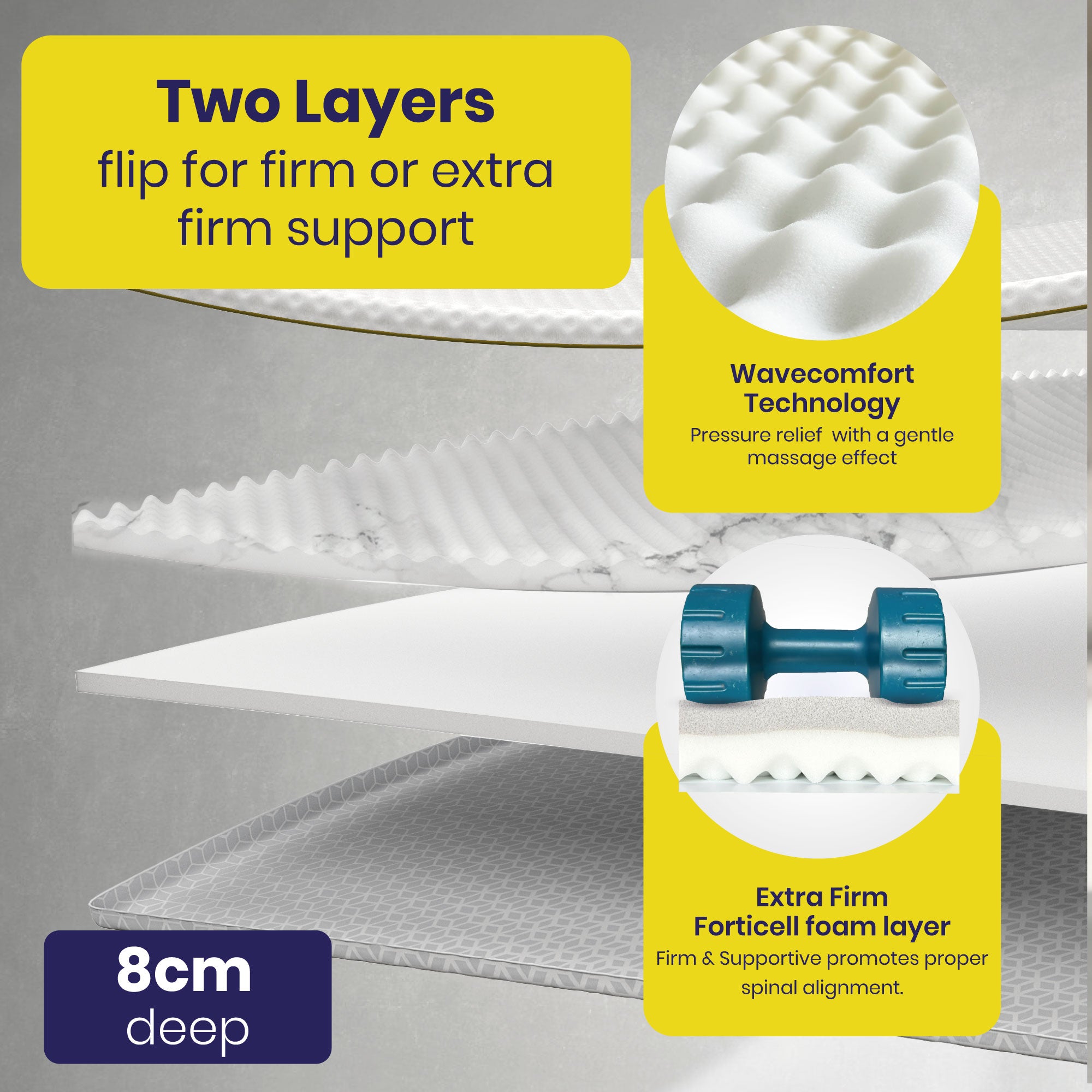 Brightr®  Titan Deluxe 2 in 1 Mattress Topper  - Firm/Extra Firm