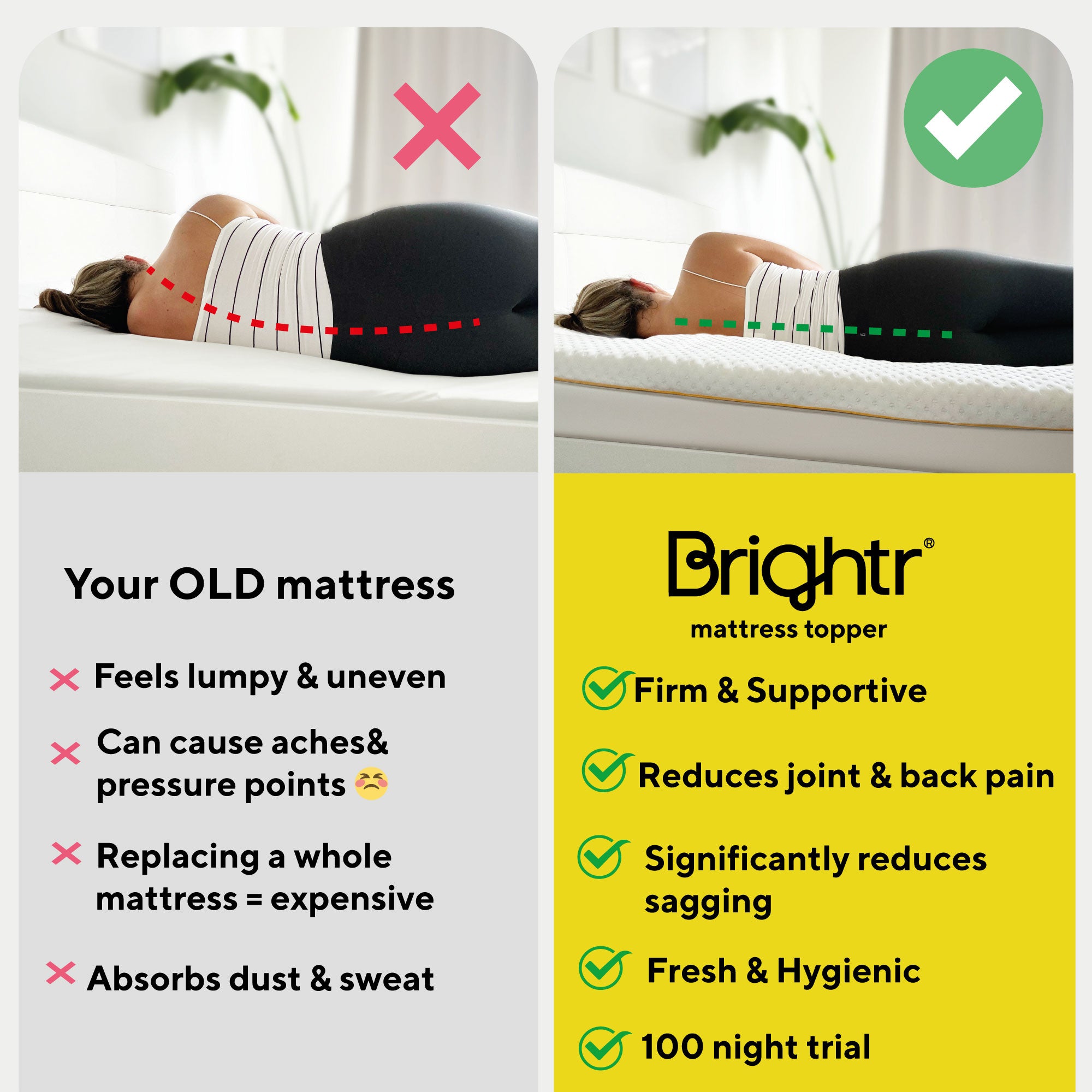 Brightr Titan Deluxe Firm Extra Firm Mattress topper
