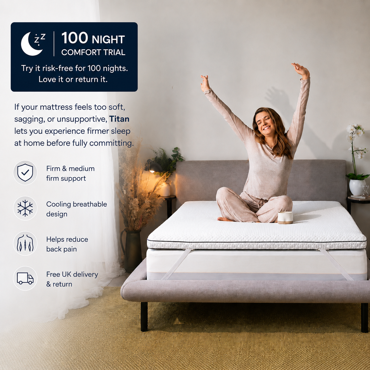 Brightr®  Titan 2 in 1 Mattress Firm Mattress Topper  - Medium/Firm
