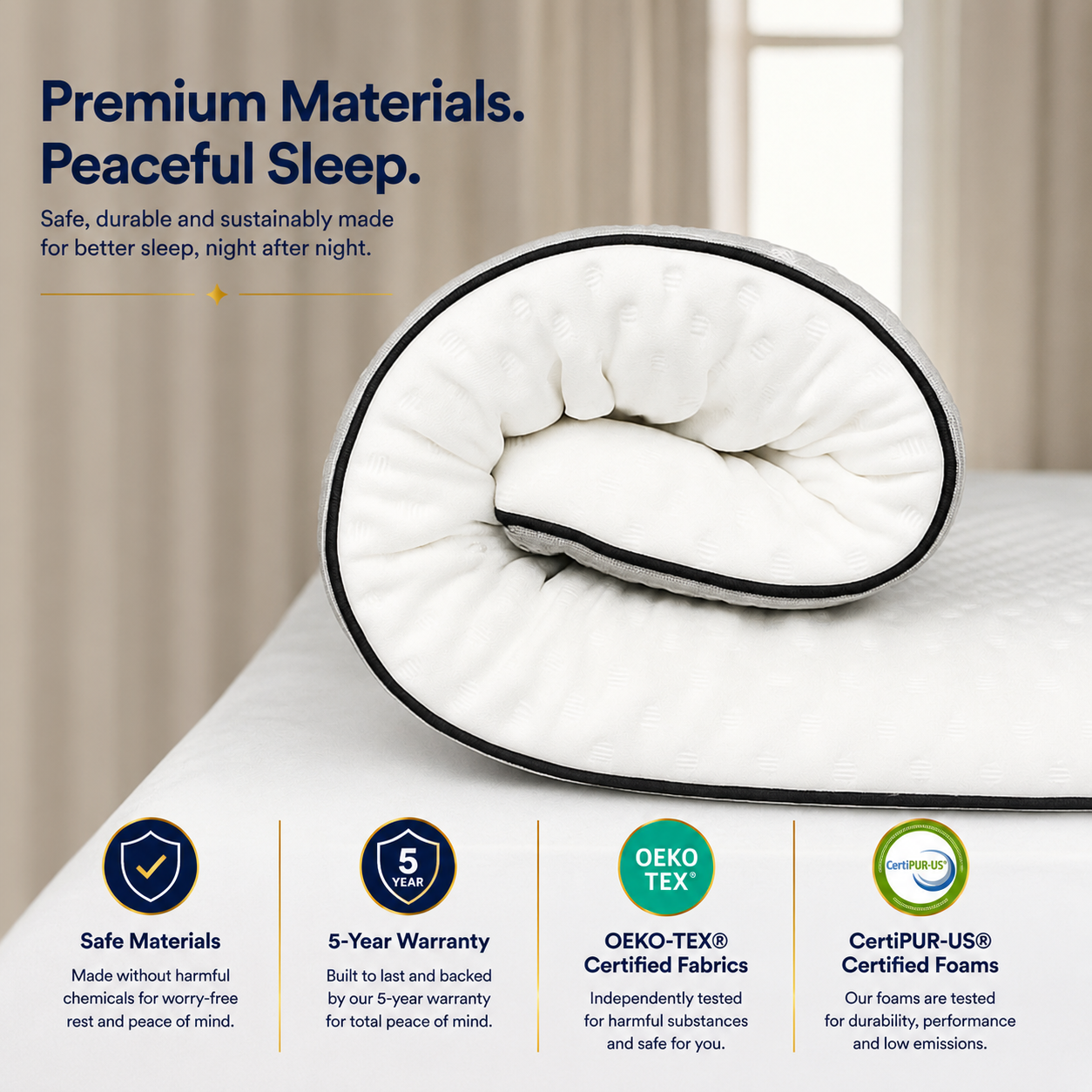 Brightr®  Titan 2 in 1 Mattress Firm Mattress Topper  - Medium/Firm