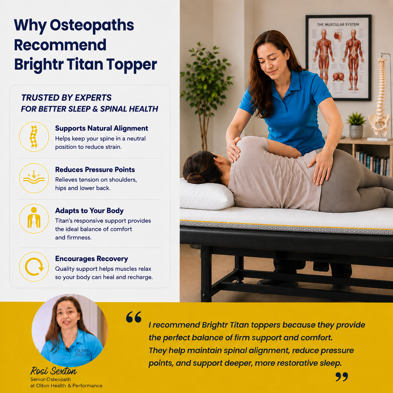 Brightr®  Titan 2 in 1 Mattress Firm Mattress Topper  - Medium/Firm