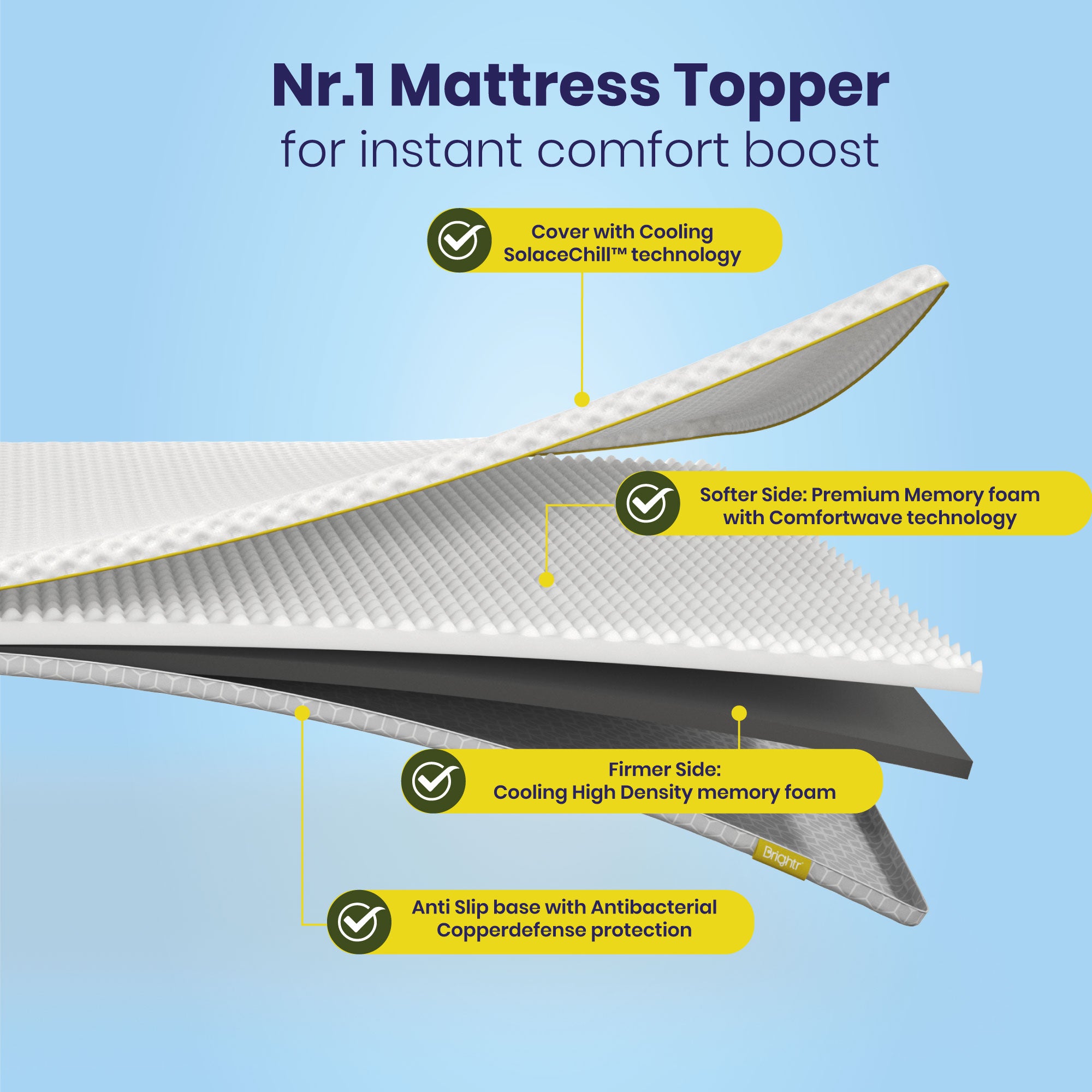 Brightr® Aurora  2 in 1 Memory Foam mattress topper Soft/Medium Firm