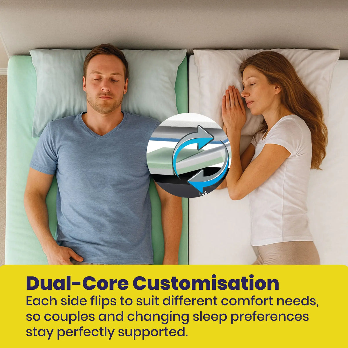 Brightr® SixSense  6 in 1 Best Memory Foam Mattress Brightr® Sleep