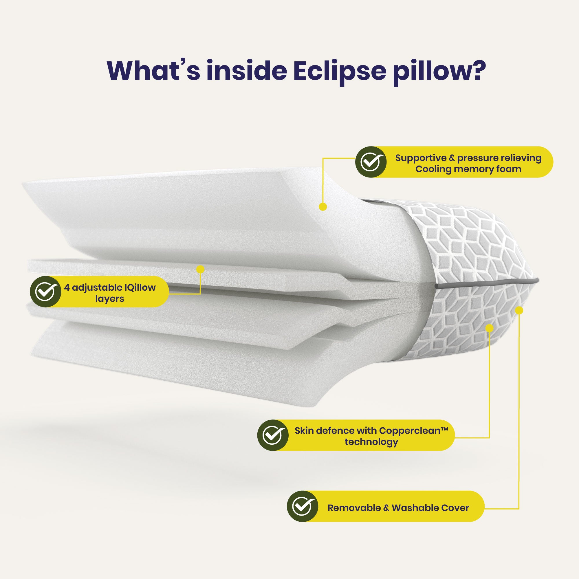 Brightr® Eclipse Orthopedic Memory Foam Pillow - Cooling Support for Neck Pain Relief