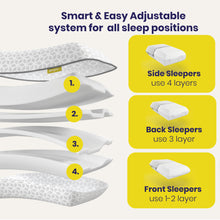 Load image into Gallery viewer, Brightr® Eclipse Orthopedic Memory Foam Pillow - Cooling Support for Neck Pain Relief
