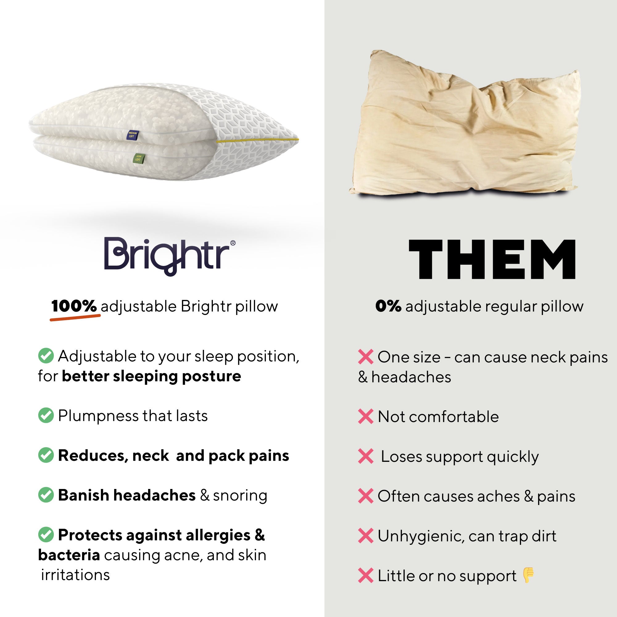 Brightr® Luna Adjustable Memory Foam Pillow - Customizable Support