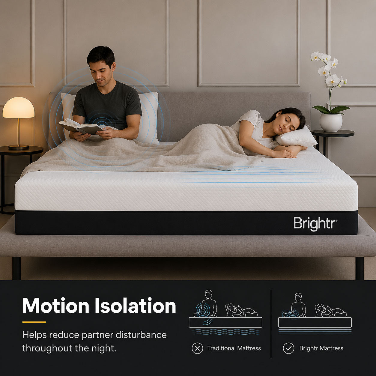 Best Memory Foam Mattress - Brightr® SixSense  6 in 1 mattress