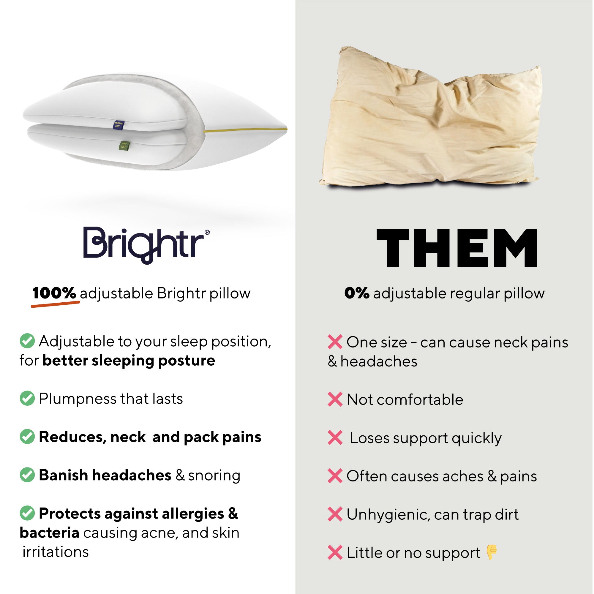 Brightr Nox Adjustable Down Alternative Pillow - Customizable Comfort