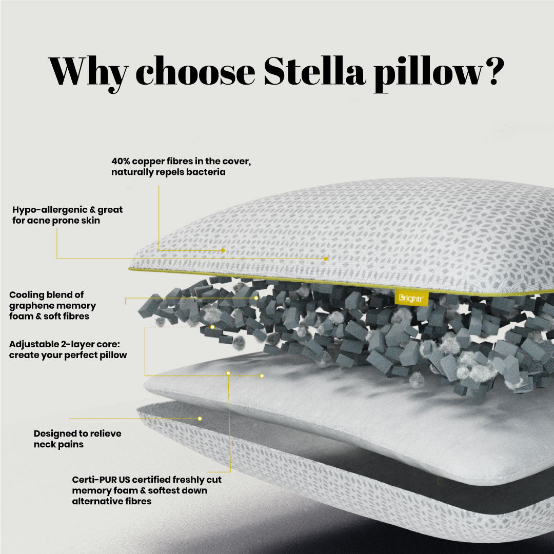 Adjustable Memory Foam Hybrid Pillow by Brightr® Stella - Customizable Comfort