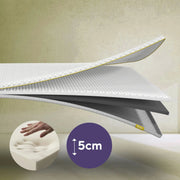 Brightr® Aurora  2 in 1 Memory Foam mattress topper Brightr® Sleep