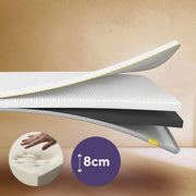 Brightr® Aurora Deluxe 2 in 1 Memory Foam mattress topper Brightr® Sleep